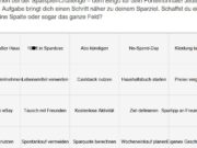 Spar Bingo – Das Game fĂŒr Sparer